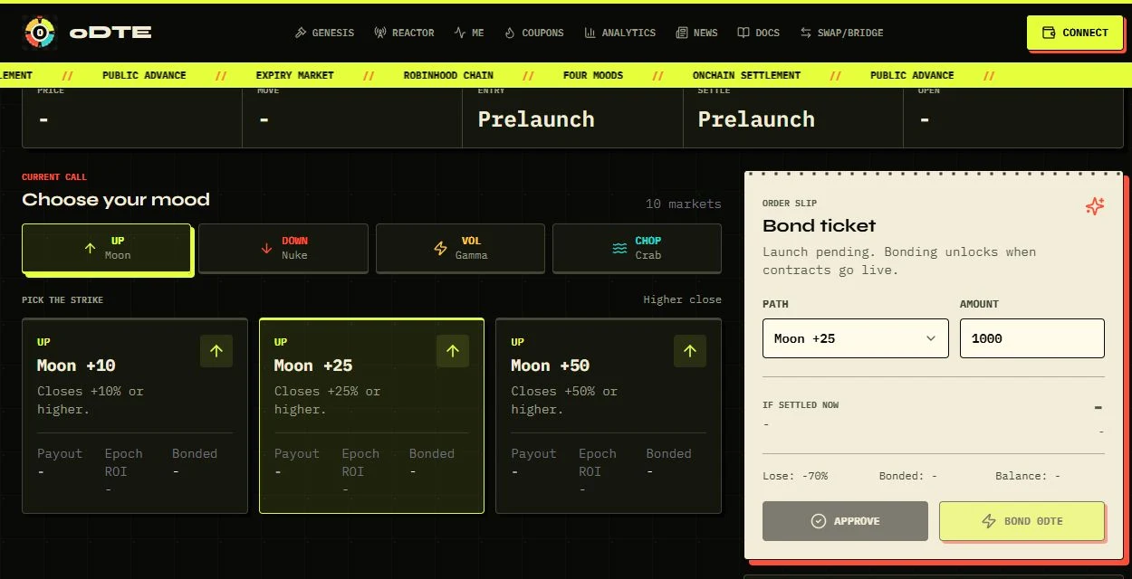 Market selection and bond-ticket interface · Pre-launch frontend with placeholder states