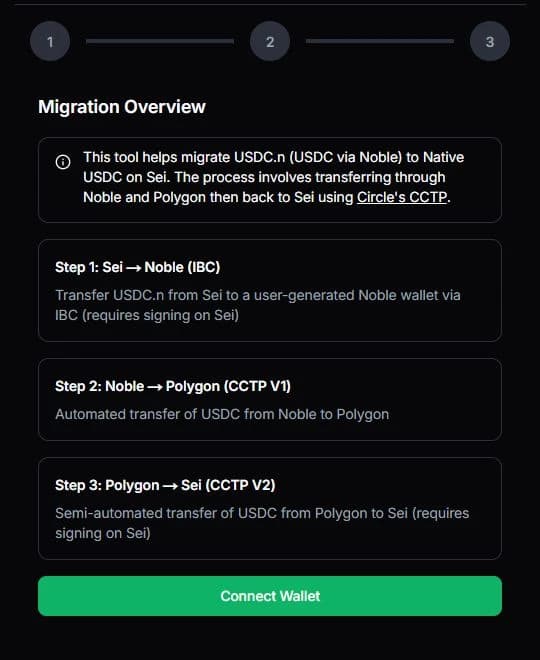 Three-stage USDC migration workflow · Original frontend detail