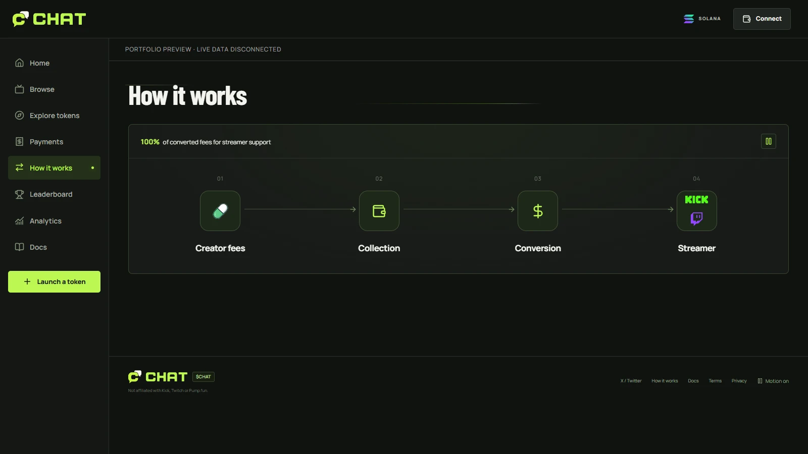 Chat — local interface preview · live data disconnected