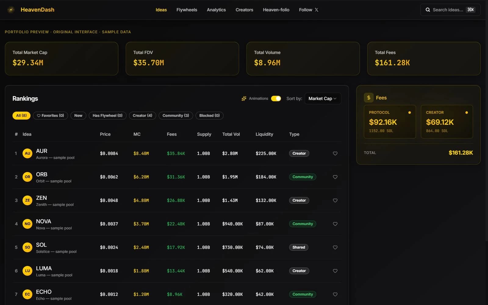 HeavenDash — original interface, rendered locally with sample data