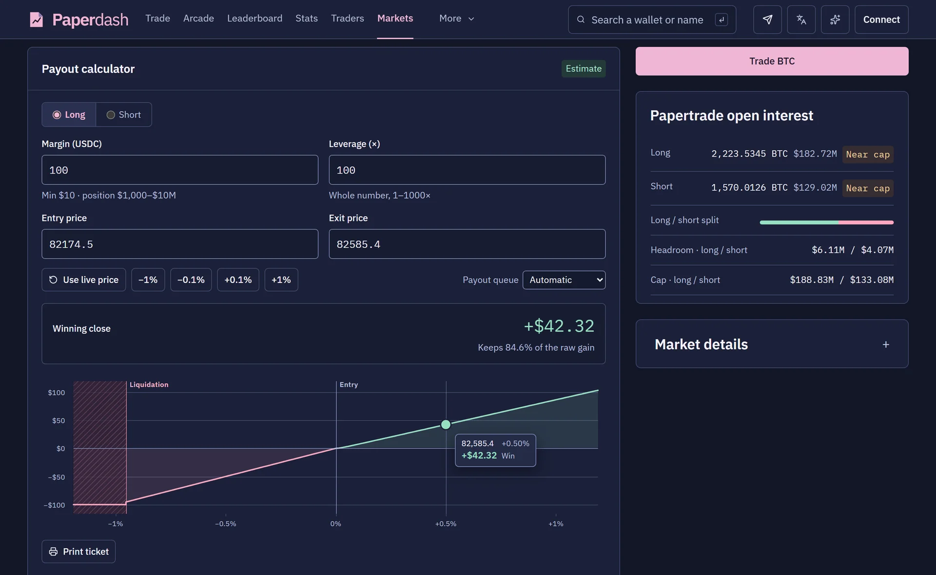 Paperdash — Payout calculator · Estimate