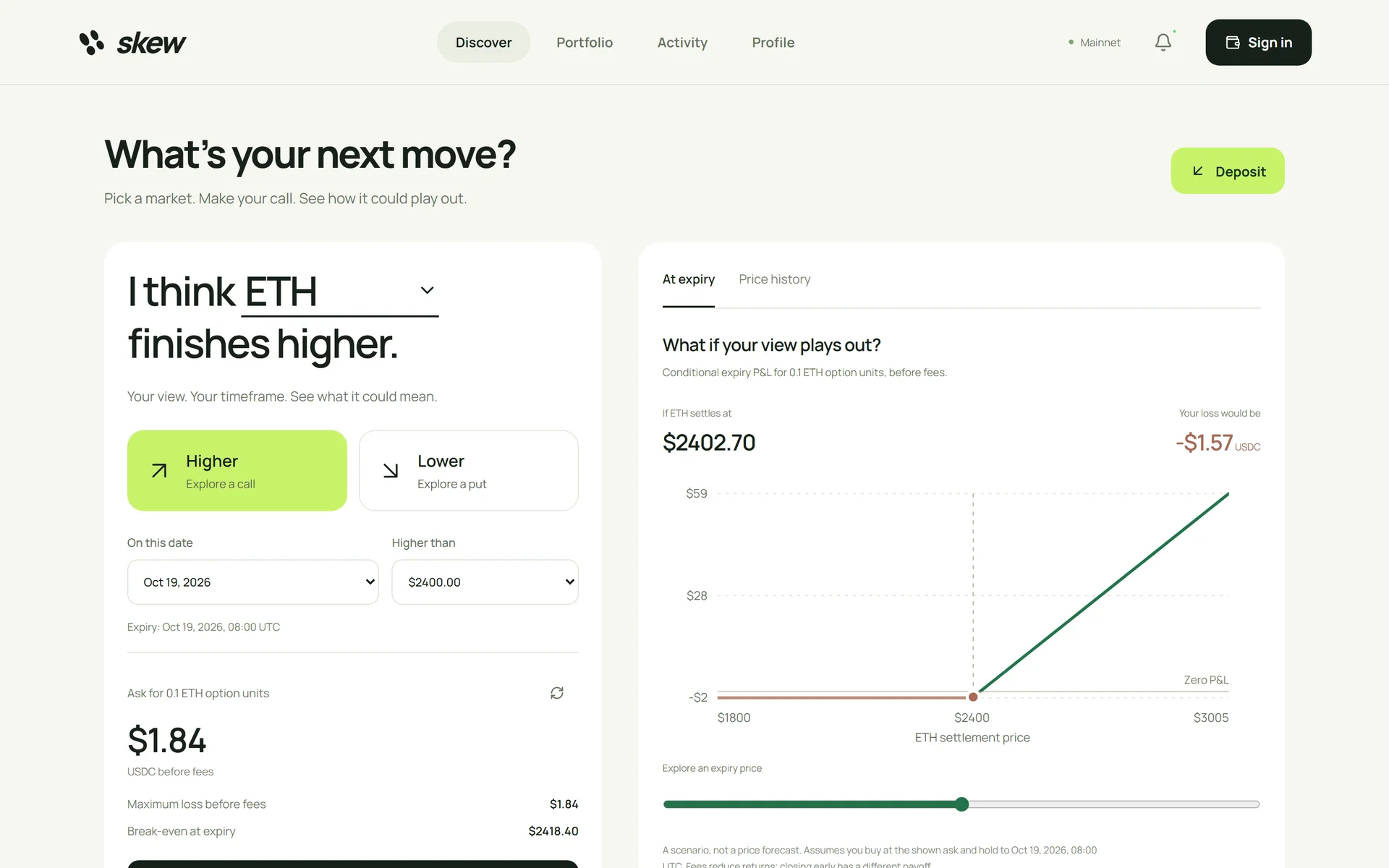 Skew — discover · live market data