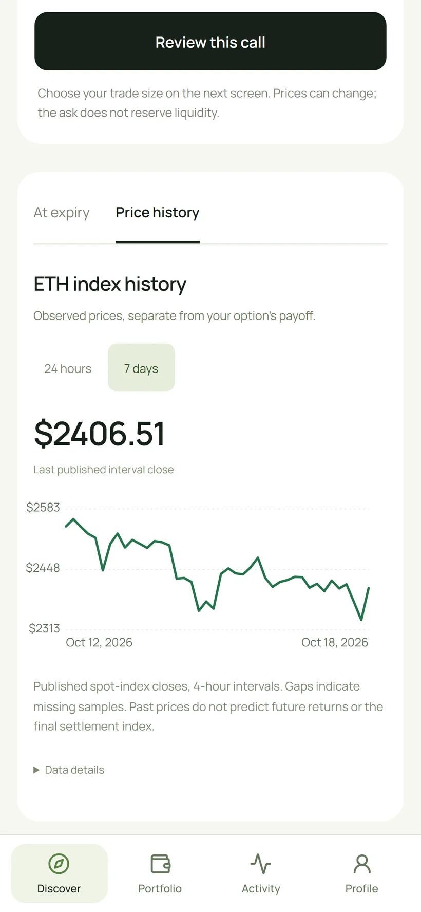 Skew — Index price history · Live market data