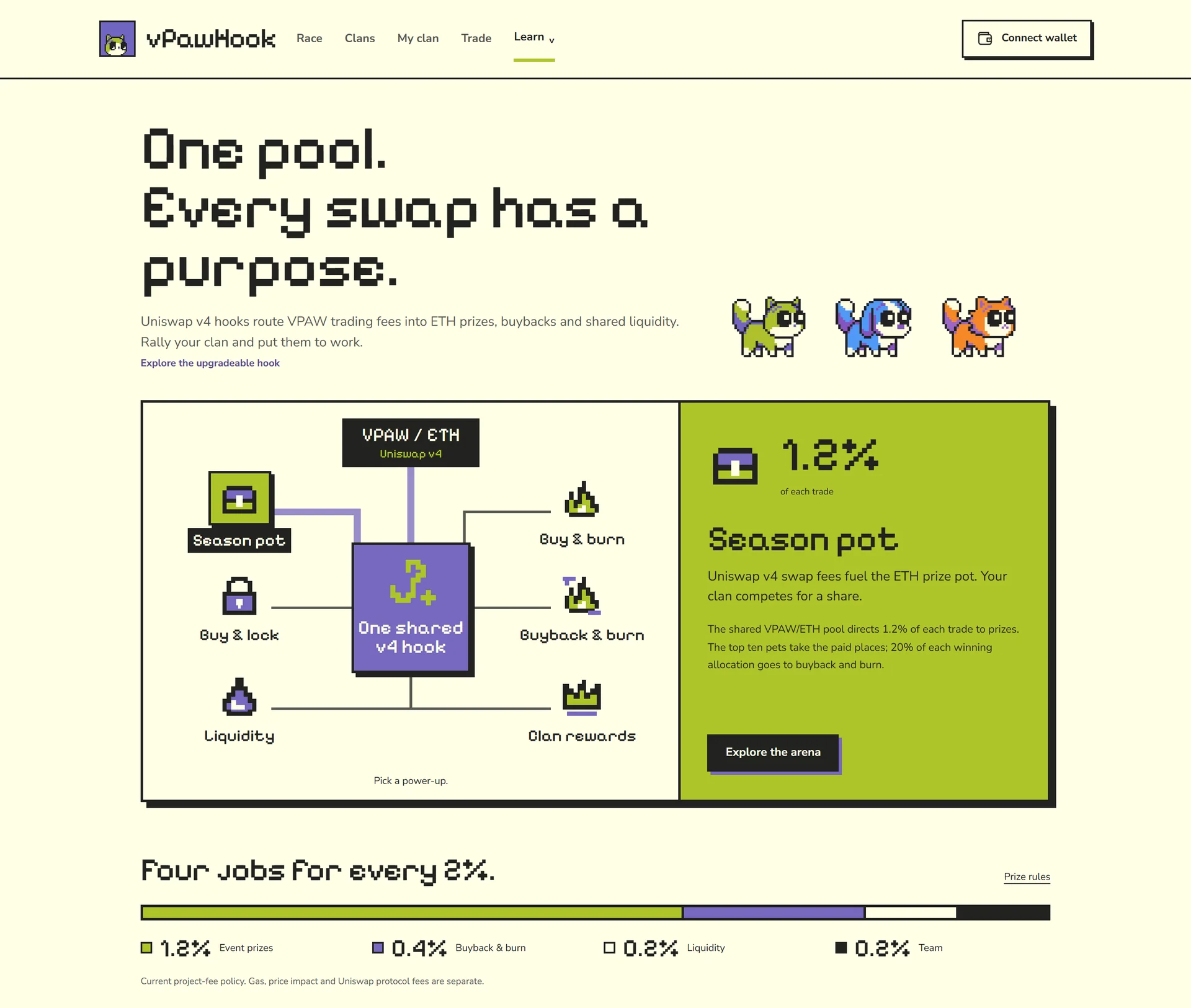vPawHook — hook and fee routing · pre-launch